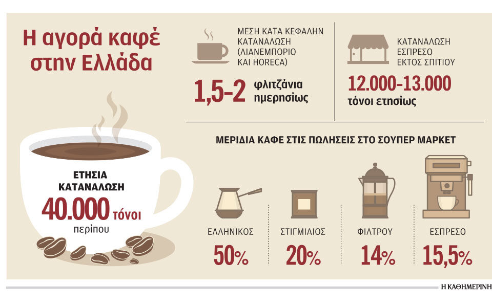 coffee-consumption.jpg